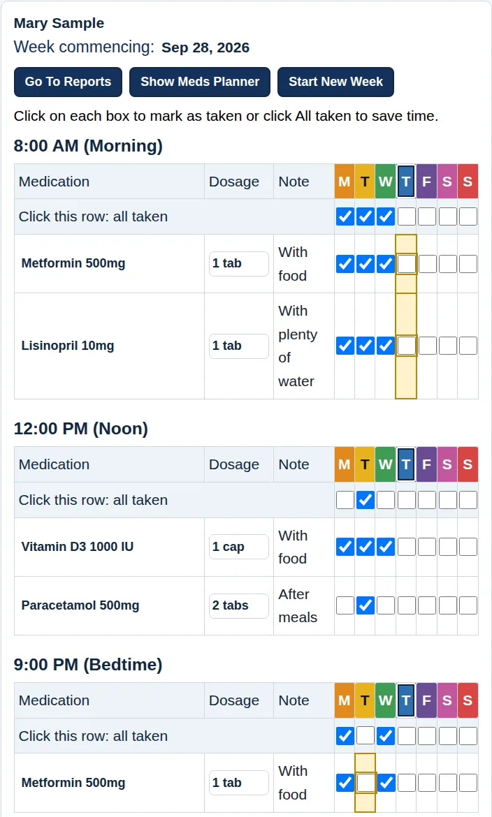 The medication Daily Log for the week, with Monday to Wednesday ticked and Thursday morning’s doses outlined in amber