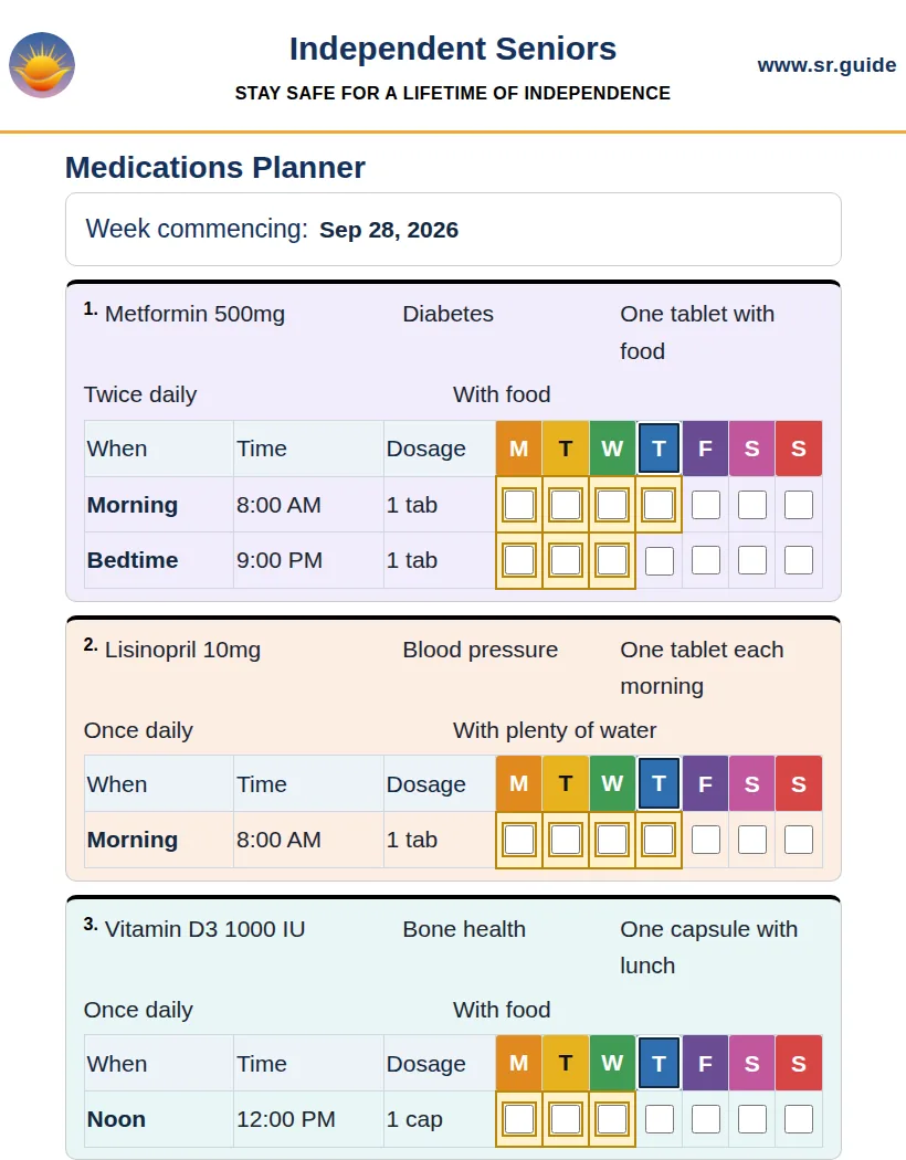 The printed Medications Planner for Mary Sample: each medicine with what it is for, how to take it, and its times and doses